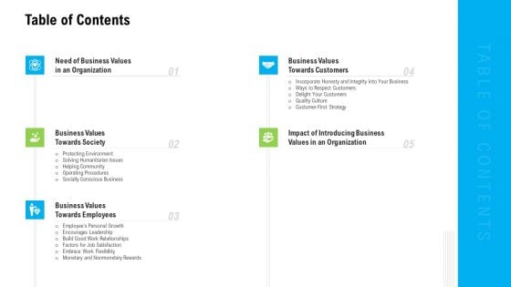 Organizational Culture Table Of Contents Ppt Layouts Example PDF