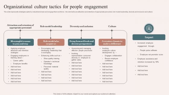 Organizational Culture Tactics For People Engagement Elements PDF Organizational Culture Tactics For People Engagement Elements PDF