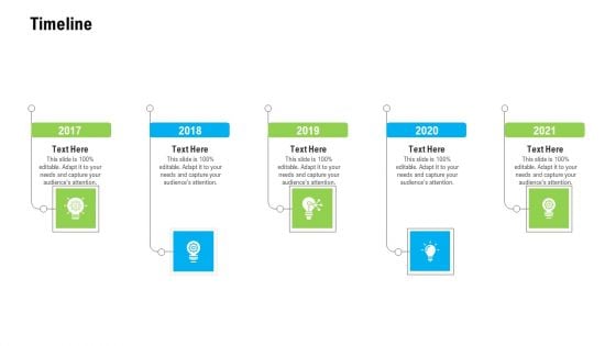 Organizational Culture Timeline Ppt Professional Format Ideas PDF Organizational Culture Timeline Ppt Professional Format Ideas PDF