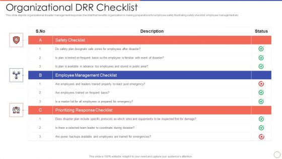 Organizational DRR Checklist Ppt Icon Themes PDF