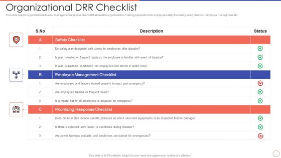 Organizational DRR Checklist Ppt Icon Themes PDF