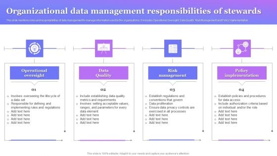 Organizational Data Management Responsibilities Of Stewards Guidelines PDF