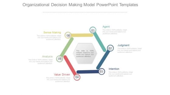 Organizational Decision Making Model Powerpoint Templates