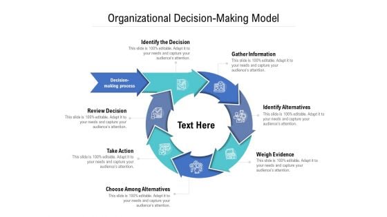 Organizational Decision Making Model Ppt PowerPoint Presentation Infographic Template Slideshow