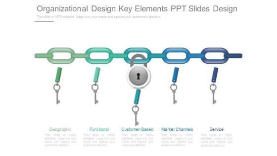 Organizational Design Key Elements Ppt Slides Design