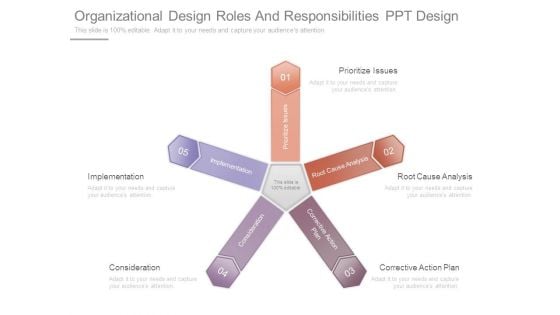 Organizational Design Roles And Responsibilities Ppt Design