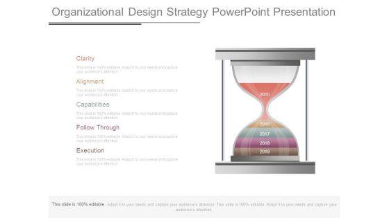 Organizational Design Strategy Powerpoint Presentation