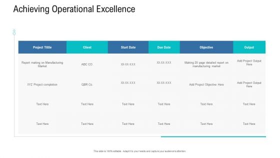 Organizational Development And Promotional Plan Achieving Operational Excellence Summary PDF Organizational Development And Promotional Plan Achieving Operational Excellence Summary PDF