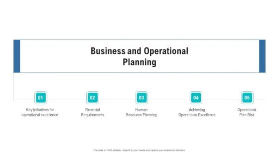 Organizational Development And Promotional Plan Business And Operational Planning Microsoft PDF