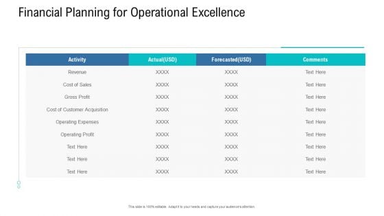 Organizational Development And Promotional Plan Financial Planning For Operational Excellence Background PDF Organizational Development And Promotional Plan Financial Planning For Operational Excellence Background PDF