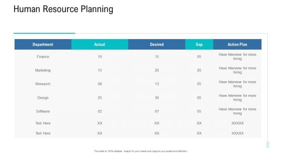 Organizational Development And Promotional Plan Human Resource Planning Sample PDF