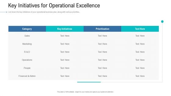 Organizational Development And Promotional Plan Key Initiatives For Operational Excellence Information PDF Organizational Development And Promotional Plan Key Initiatives For Operational Excellence Information PDF