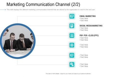 Organizational Development And Promotional Plan Marketing Communication Channel Summary PDF