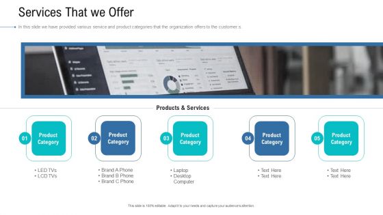 Organizational Development And Promotional Plan Services That We Offer Sample PDF Organizational Development And Promotional Plan Services That We Offer Sample PDF