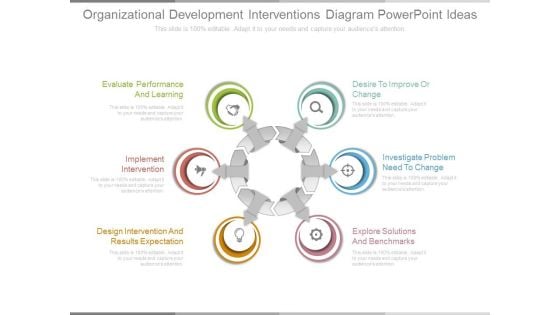 Organizational Development Interventions Diagram Powerpoint Ideas