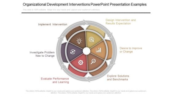 Organizational Development Interventions Powerpoint Presentation Examples