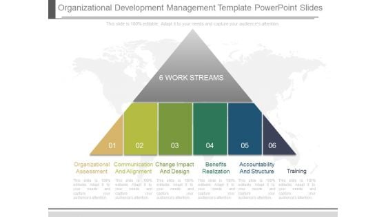 Organizational Development Management Template Powerpoint Slides