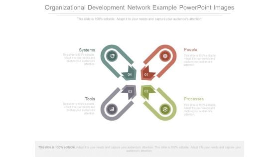 Organizational Development Network Example Powerpoint Images