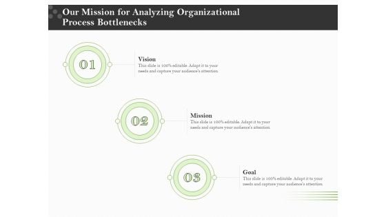 Organizational Development Our Mission For Analyzing Organizational Process Bottlenecks Portrait PDF Organizational Development Our Mission For Analyzing Organizational Process Bottlenecks Portrait PDF