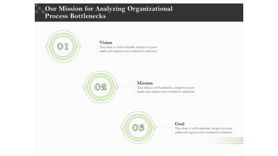 Organizational Development Our Mission For Analyzing Organizational Process Bottlenecks Portrait PDF