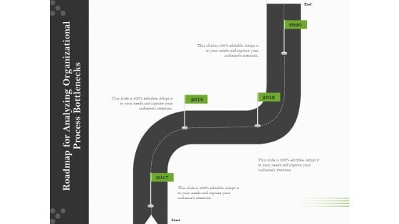 Organizational Development Roadmap For Analyzing Organizational Process Bottlenecks Designs PDF