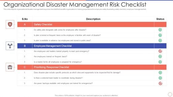 Organizational Disaster Management Risk Checklist Information PDF