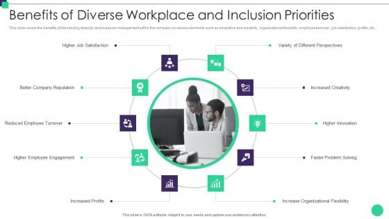 Organizational Diversity And Inclusion Preferences Benefits Of Diverse Workplace Mockup PDF Organizational Diversity And Inclusion Preferences Benefits Of Diverse Workplace Mockup PDF