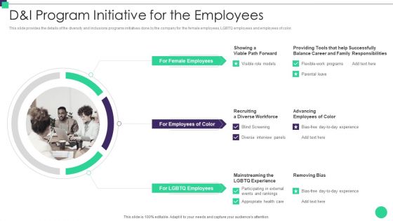 Organizational Diversity And Inclusion Preferences D And I Program Initiative For Mockup PDF