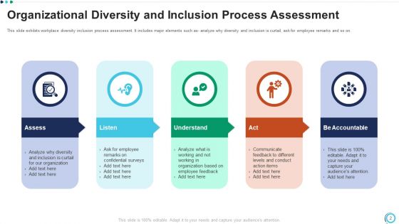 Organizational Diversity Process Assessment Training Program Ppt PowerPoint Presentation Complete Deck With Slides