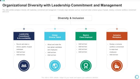 Organizational Diversity With Leadership Commitment And Management Professional PDF Organizational Diversity With Leadership Commitment And Management Professional PDF