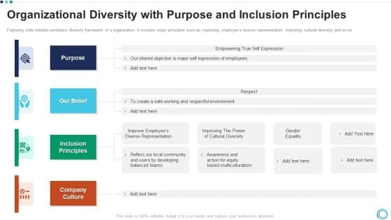 Organizational Diversity With Purpose And Inclusion Principles Guidelines PDF