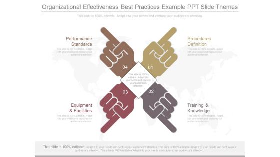 Organizational Effectiveness Best Practices Example Ppt Slide Themes