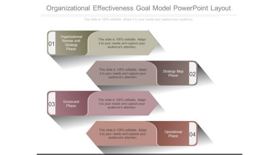 Organizational Effectiveness Goal Model Powerpoint Layout