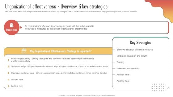 Organizational Effectiveness Overview Enhancing Organization Productivity By Implementing Themes PDF