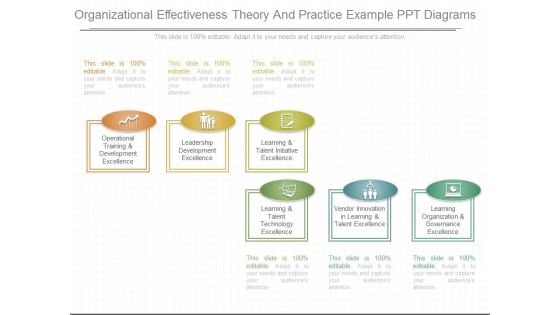 Organizational Effectiveness Theory And Practice Example Ppt Diagrams Organizational Effectiveness Theory And Practice Example Ppt Diagrams