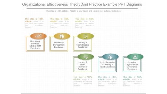 Organizational Effectiveness Theory And Practice Example Ppt Diagrams