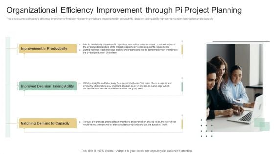 Organizational Efficiency Improvement Through Pi Project Planning Ppt Show Master Slide PDF Organizational Efficiency Improvement Through Pi Project Planning Ppt Show Master Slide PDF