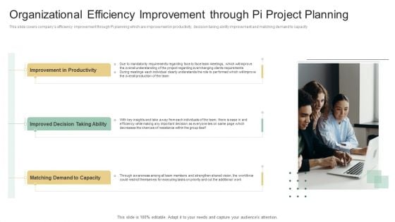 Organizational Efficiency Improvement Through Pi Project Planning Ppt Show Master Slide PDF