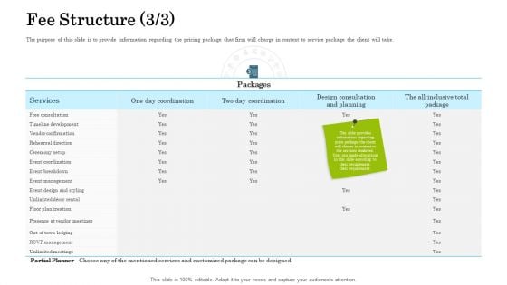 Organizational Event Management Fee Structure Packages Background PDF