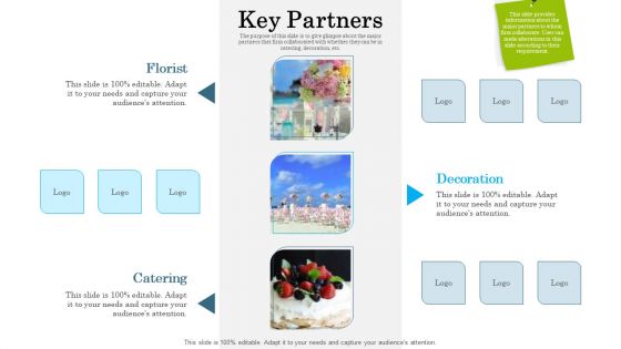 Organizational Event Management Key Partners Background PDF