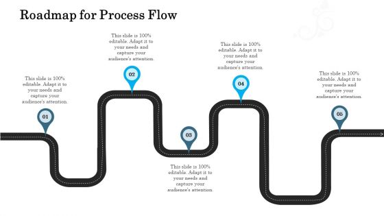 Organizational Event Management Roadmap For Process Flow Template PDF