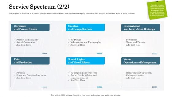 Organizational Event Management Service Spectrum Production Ideas PDF