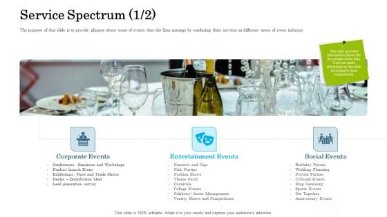 Organizational Event Management Service Spectrum Social Events Portrait PDF Organizational Event Management Service Spectrum Social Events Portrait PDF
