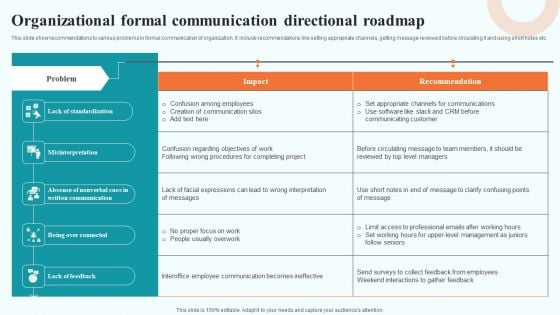 Organizational Formal Communication Directional Roadmap Professional PDF