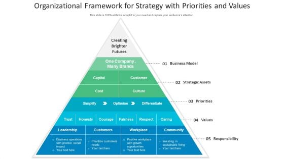 Organizational Framework For Strategy With Priorities And Values Ppt PowerPoint Presentation File Ideas PDF