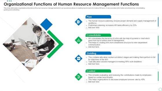 Organizational Functions Of Human Resource Management Functions Infographics PDF