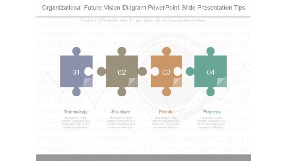 Organizational Future Vision Diagram Powerpoint Slide Presentation Tips