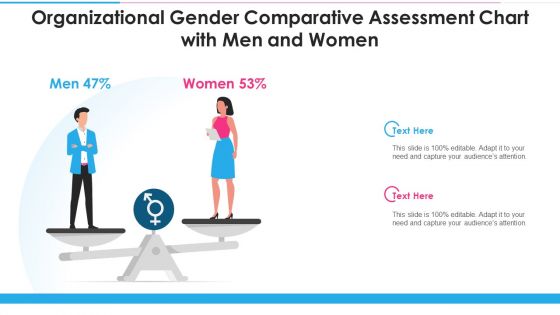 Organizational Gender Comparative Assessment Chart With Men And Women Graphics PDF