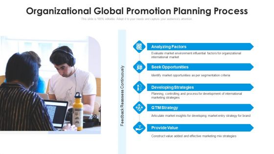 Organizational Global Promotion Planning Process Ppt PowerPoint Presentation File Diagrams PDF