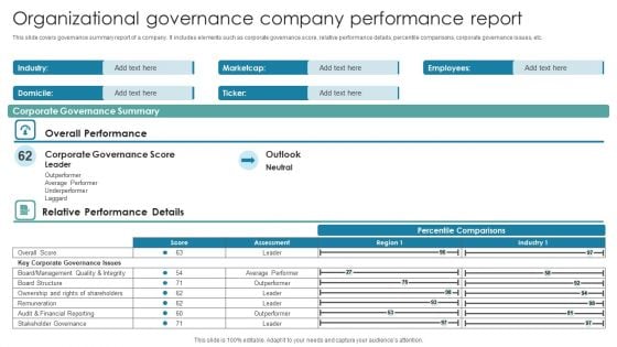 Organizational Governance Company Performance Report Topics PDF Organizational Governance Company Performance Report Topics PDF